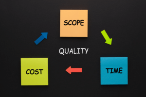 Triangle of Project Management – Scope, Cost, and Time