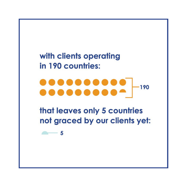 white box with orange dots for clients operating in one hundred and ninety countries for HR consulting that leaves only five countries not graced by our clients yet