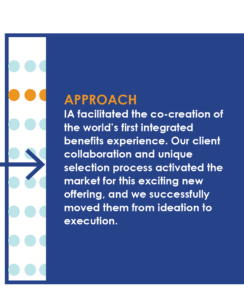 approach IA facilitte the co-creation of the world's first integrated benefits experience. Our client collaboration and unique selection process activated the market for this exciting new offering, and we successfully moved them from ideation to execution.